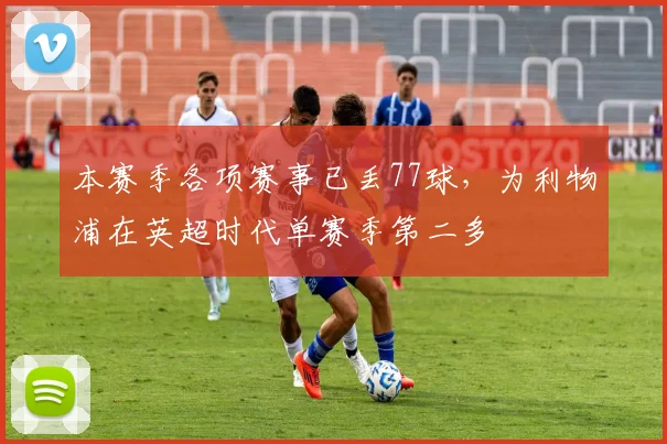 本赛季各项赛事已丢77球，为利物浦在英超时代单赛季第二多